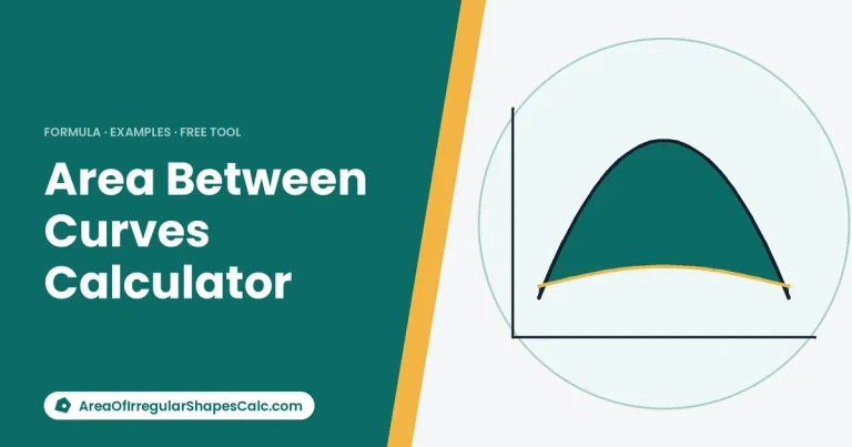 Area Between Curves Calculator – illustration of the area between two curves