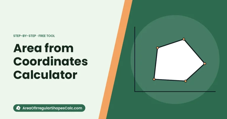 Area from Coordinates Calculator – illustration of a polygon on coordinate axes