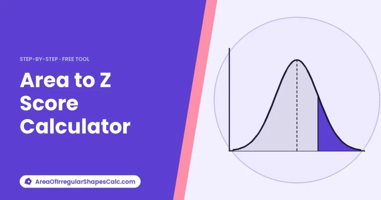Area to Z Score Calculator – illustration of a bell curve with a shaded tail