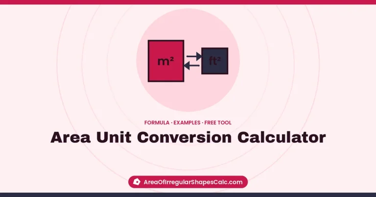 Area Unit Conversion Calculator – illustration of square metre and square foot blocks