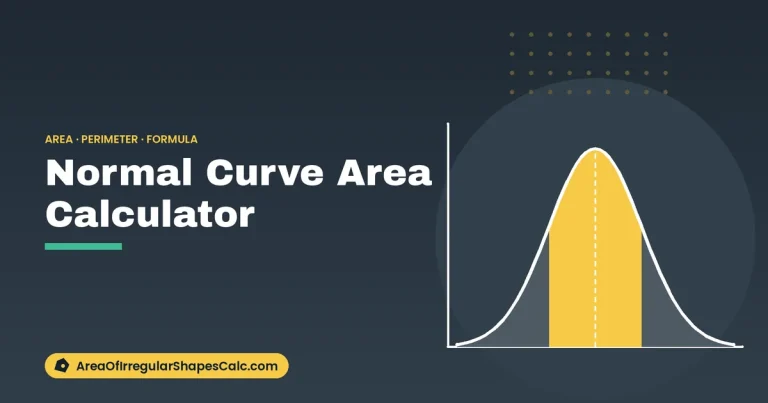 Normal Curve Area Calculator – illustration of a bell curve